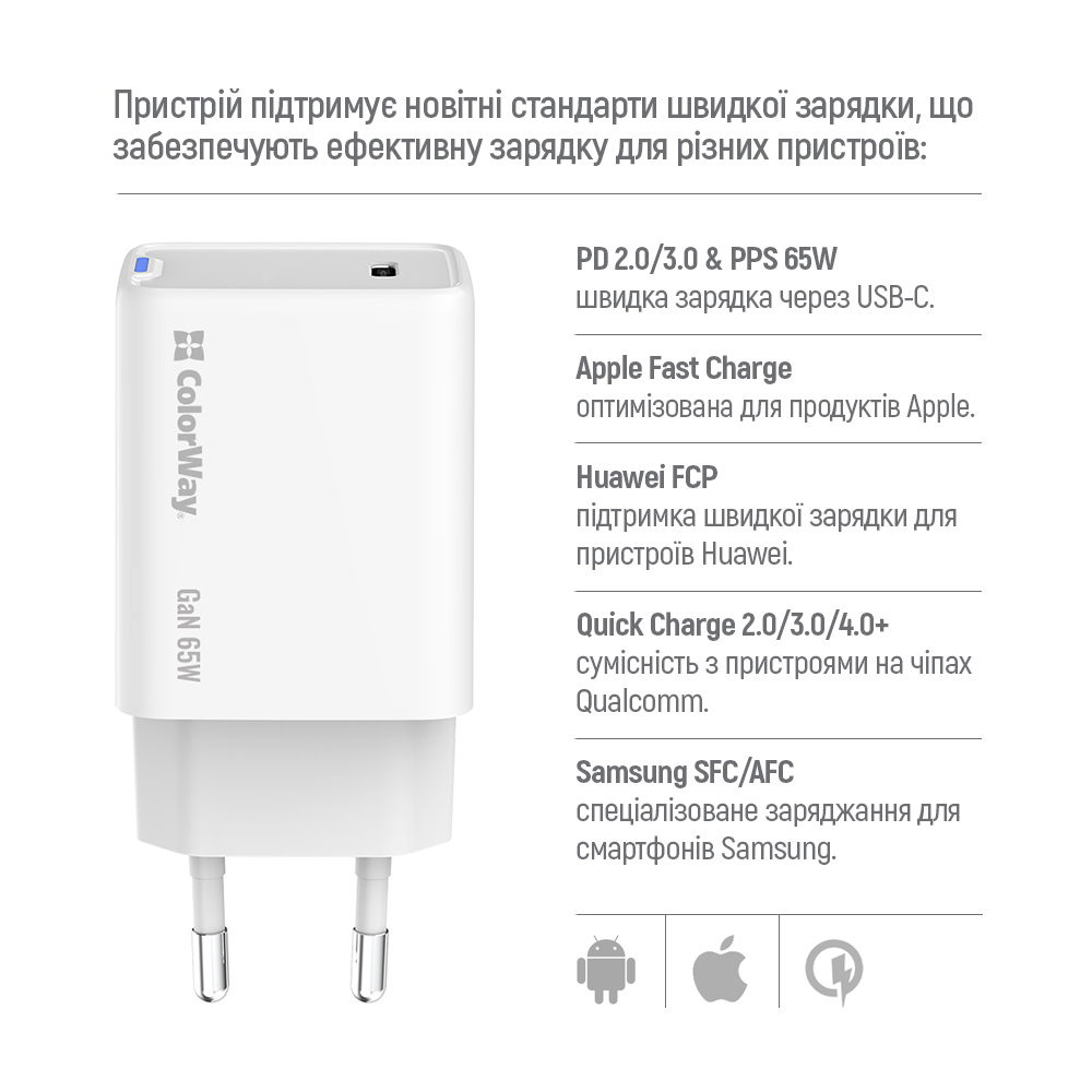 Покупка Зарядний пристрій COLORWAY GaN Mini 65W PPS Type-C PD White (CW-CHS049PD-WT)