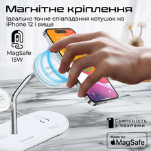 Беспроводное зарядное устройство PROMATE Synergy-Pro White (synergy-pro.white)