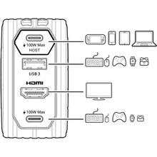 Зарядний пристрій AVERMEDIA GC313 Core Go 100Вт Black (40AAGC313AWN)