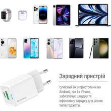 Сетевое зарядное устройство COLORWAY GaN Mini 30W White (CW-CHS053PD-WT)