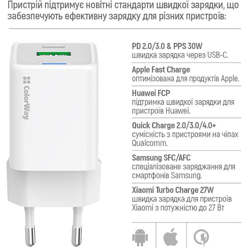 Изображение Сетевое зарядное устройство COLORWAY GaN Mini 30W White (CW-CHS053PD-WT)