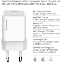Зарядний пристрій COLORWAY GaN Mini 35W USB-C + кабель Type-C White (CW-CHS056PDC-WT)