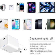 Сетевое зарядное устройство COLORWAY GaN Mini 20W USB-C White (CW-CHS059PD-WT)