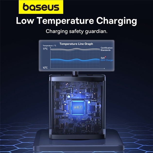 В інтернет магазині Зарядний пристрій BASEUS Cube Pro Cluster Black (P10152301113-00)