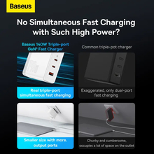 Сетевое зарядное устройство BASEUS GaN5 Pro 140W + кабель USB Type-C - Type-C 1м White (CCGP100202)