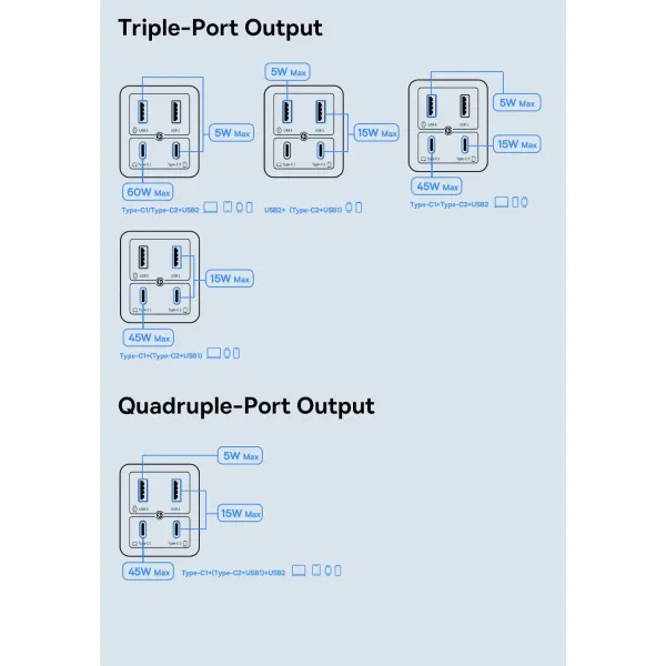 Зображення Зарядний пристрій BASEUS GaN6 Pro 65W Moon White + кабель USB Type-C - Type-C 1м White (P10162701213-00)