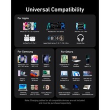 Сетевое зарядное устройство ANKER GaNPrime Charger 200W (4 USB-C + 2 USB-A) Black (A2683341)