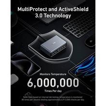 Сетевое зарядное устройство ANKER GaNPrime Charger 200W (4 USB-C + 2 USB-A) Black (A2683341)