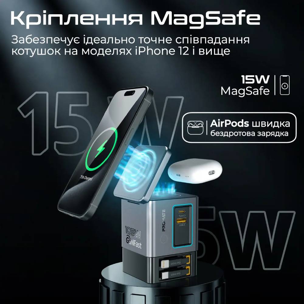 Внешний вид Беспроводное зарядное устройство PROMATE PowerSync-105 Black (powersync-105)