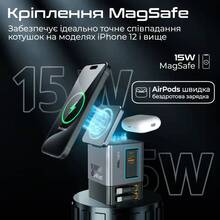 Беспроводное зарядное устройство PROMATE PowerSync-105 Black (powersync-105)
