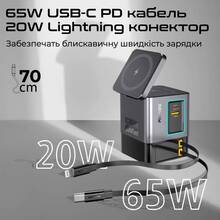 Беспроводное зарядное устройство PROMATE PowerSync-105 Black (powersync-105)