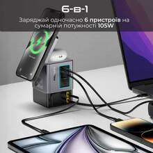 Беспроводное зарядное устройство PROMATE PowerSync-105 Black (powersync-105)