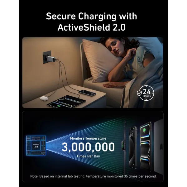 Зарядний пристрій ANKER GaNPrime Charger 100W 2xUSB-C PD & 1xUSB-A Foldable Silver (A2688341) Вихідний роз'єм USB