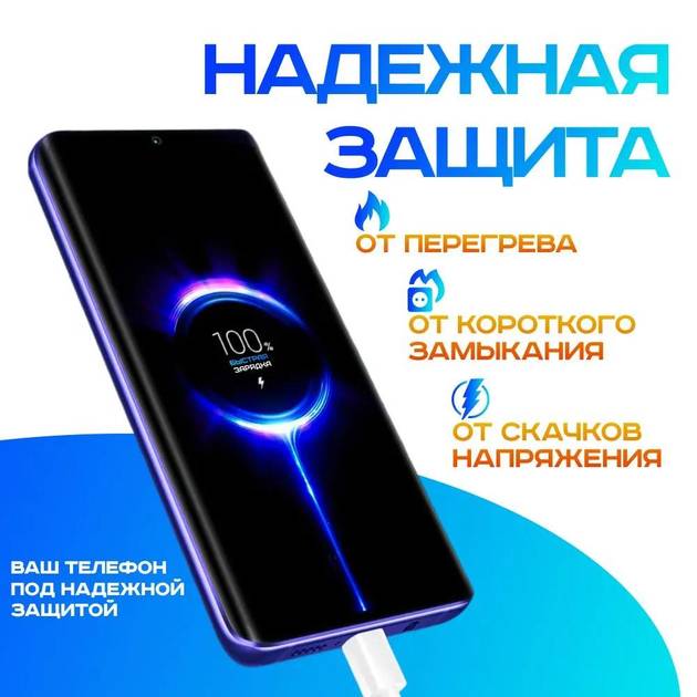 Замовити Мережевий зарядний пристрій XIAOMI 67W HyperCharge Type-A White (BHR07SKEU)