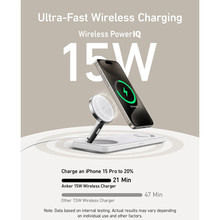 Беспроводное зарядное устройство ANKER MagGo Wireless Charging Station 15W 3в1 White (B25M1321)
