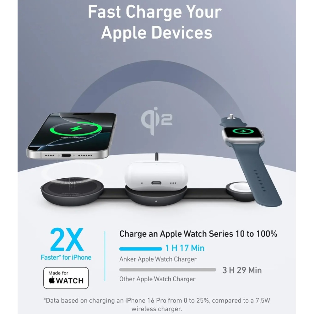Беспроводное зарядное устройство ANKER MagGo Wireless Charging Pad 15W 3-in-1 Foldable (Black) Тип беспроводное зарядное устройство