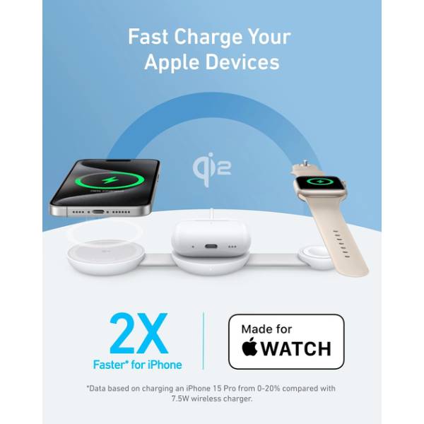 Беспроводное зарядное устройство ANKER MagGo Wireless Charging Pad 15W 3-in-1 Foldable White (B25M8H21) Тип беспроводное зарядное устройство
