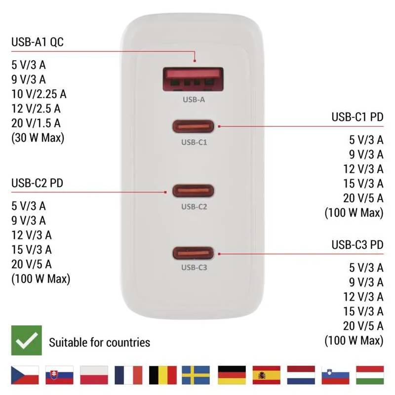 Сетевое зарядное устройство EMOS V06G120 GAN PD 120W 220V Покупка Сетевое зарядное устройство EMOS V06G120 GAN PD 120W 220V