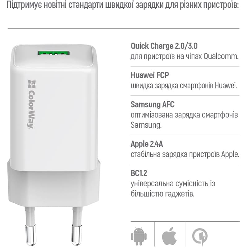 Зображення Зарядний пристрій COLORWAY 18W V2 White (CW-CHS063Q-WT)