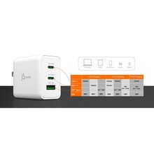 Сетевое зарядное устройство J5CREATE GaN 65W White (JUP3365E-EN)