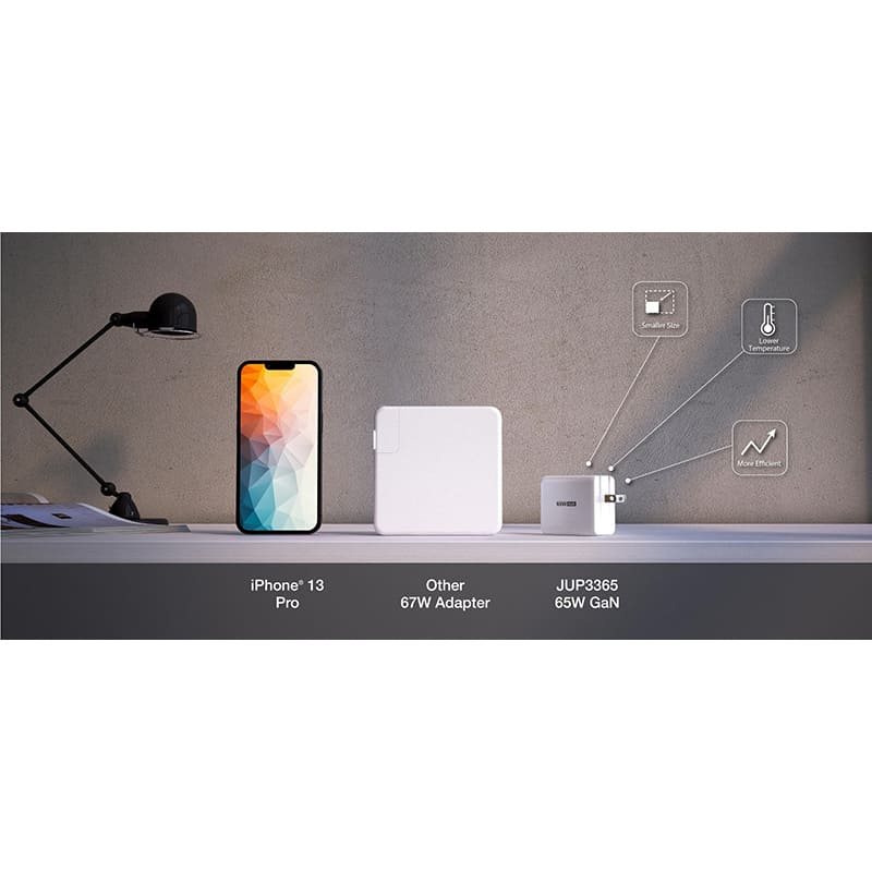 Заказать Сетевое зарядное устройство J5CREATE GaN 65W White (JUP3365E-EN)