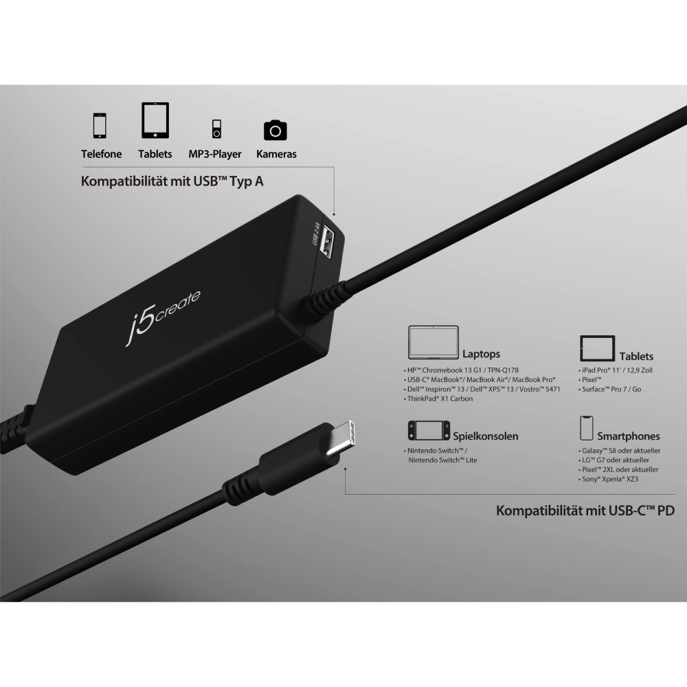 Внешний вид Сетевое зарядное устройство J5CREATE JUP2290C-EN Black