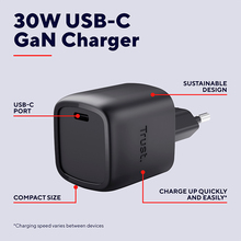 Зарядний пристрій TRUST Maxo 30W GaN Black (25519)