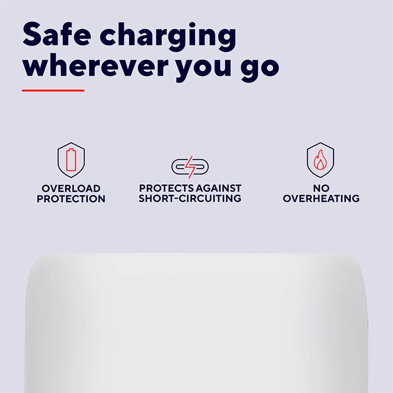 У Фокстрот Зарядний пристрій TRUST Maxo 45W GaN White (25522)