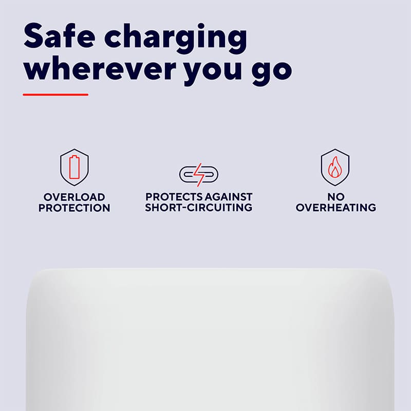 В Украине Сетевое зарядное устройство TRUST Maxo 65W GaN White (25524)