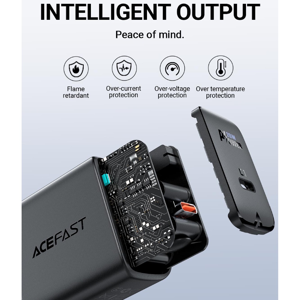 Внешний вид Сетевое зарядное устройство ACEFAST A1 PD20W Black (6974316280033)