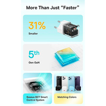 Зарядний пристрій BASEUS GaN5 Mini Fast Charger Type-C 30W Cable Type-C 1 m White (P10110902213-00)