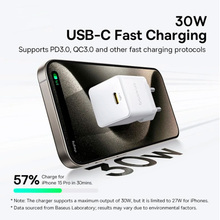 Мережевий зарядний пристрій BASEUS Palm Fast Charger Type-C 30W + кабель Type-C 1 м White (P10111605213-01)
