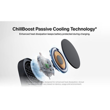 Беспроводное зарядное устройство BELKIN UltraCharge Foldable Magnetic Charging 25Вт 2в1 Black (WIZ039KQBK)