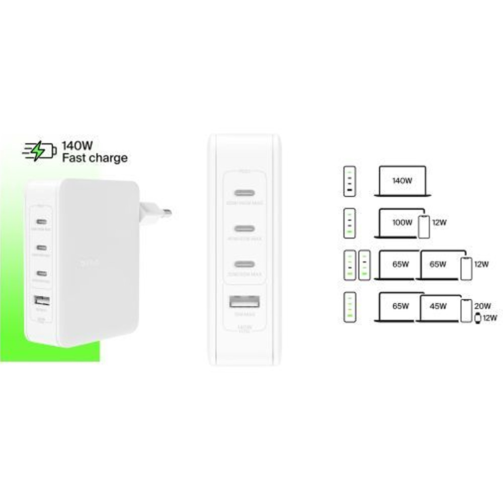 Внешний вид Сетевое зарядное устройство BELKIN 3хUSB-С GAN PD PPS USB-A 140Вт White (WCH014BTWH)