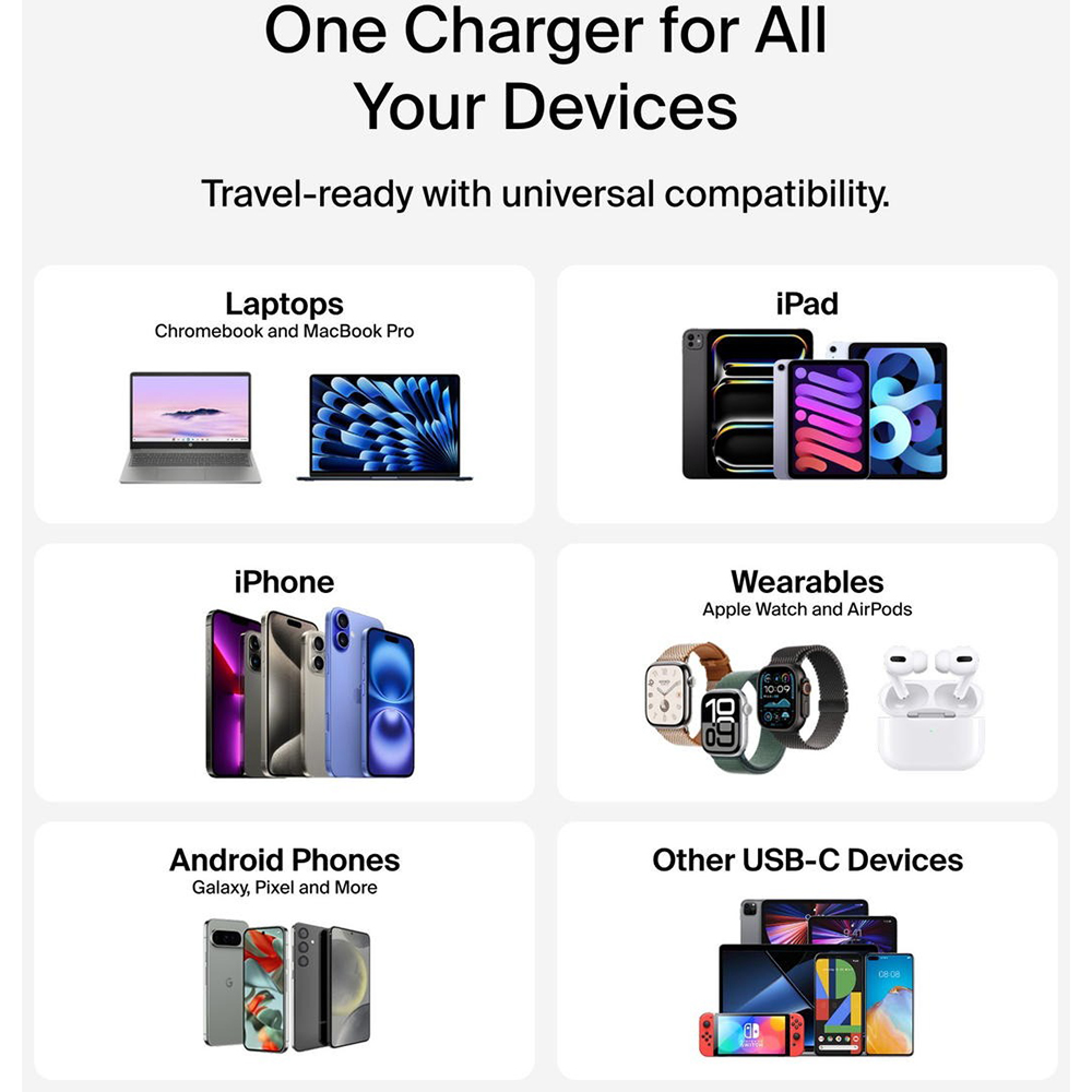 Внешний вид Сетевое зарядное устройство BELKIN 70Вт 2хUSB-С/USB-A GAN PD PPS White (WCH018HQWH)