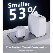 Зарядний пристрій CHOETECH PD9031 GaN PD100W