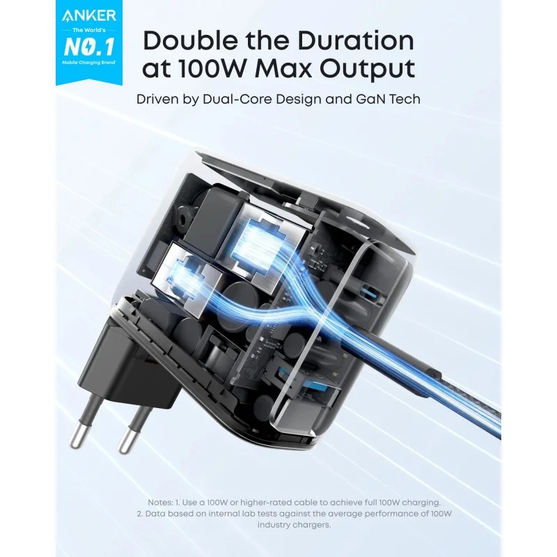 Сетевое зарядное устройство ANKER GaN Charger 100W + кабель Type-C Dark Gray (B121BGZ1) Мощность 100