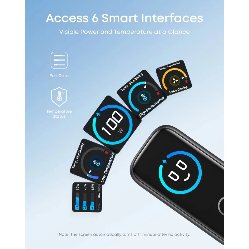 Сетевое зарядное устройство ANKER GaN Charger 100W + кабель Type-C Dark Gray (B121BGZ1) Тип кабеля USB Type-C х USB Type-C