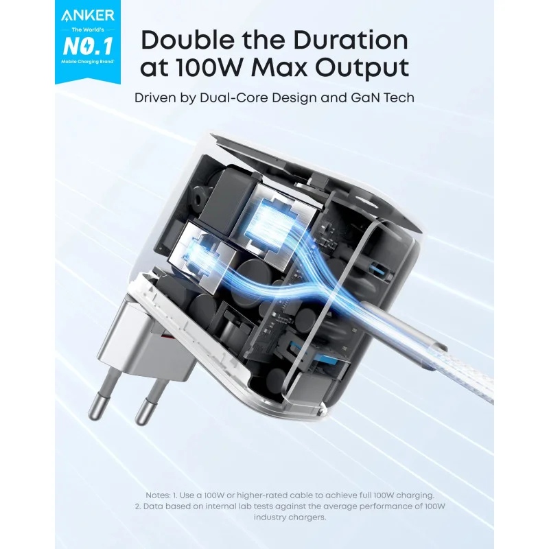 Сетевое зарядное устройство ANKER GaN Charger 100W + кабель Type-C Silver (B121BG41) Мощность 100