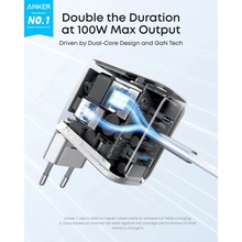 Сетевое зарядное устройство ANKER GaN Charger 100W + кабель Type-C Silver (B121BG41)