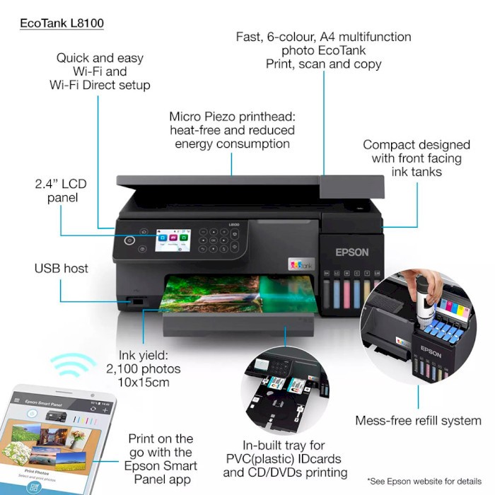 Фото МФУ струйное EPSON EcoTank L8100 (C11CK94401)