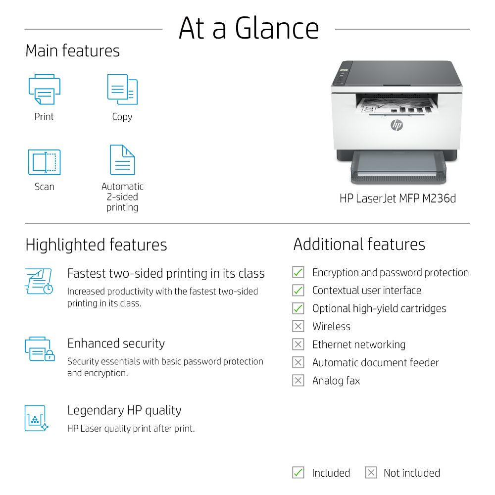 В интернет магазине МФУ лазерное HP LJ M236d (9YF94A)