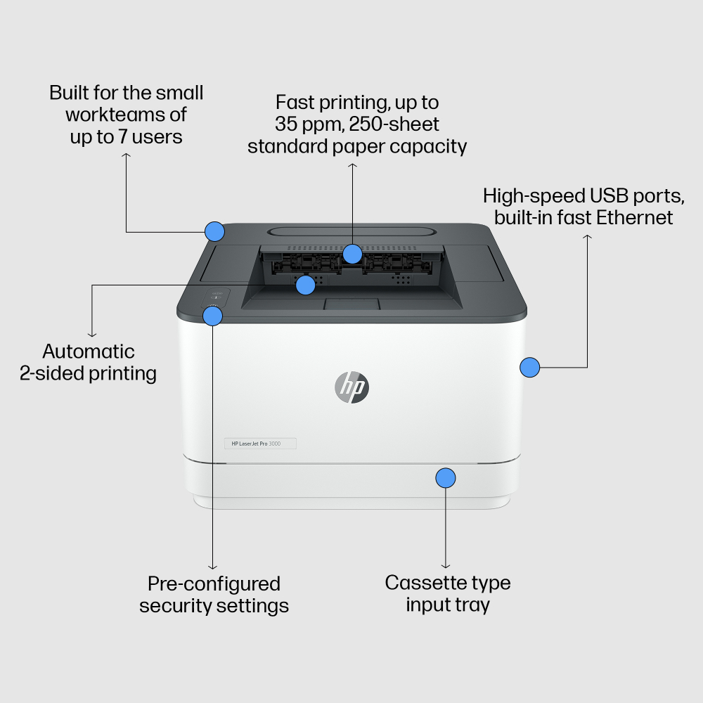 У Фокстрот Принтер лазерний HP LaserJet Pro 3003dn (3G653A)