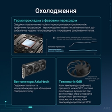 Відеокарта ASUS GeForce RTX 5070 Ti PRIME OC Edition 16GB GDDR7 256 bit 2527/28000MHz (PRIME-RTX5070TI-O16G)