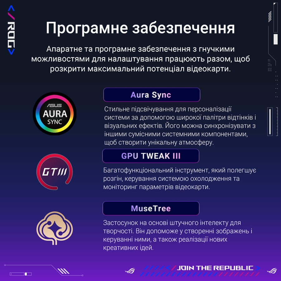 Фото 15 Відеокарта ASUS GeForce RTX 5080 16GB GDDR7 256 bit 2790/30000MHz (ROG-ASTRAL-RTX5080-O16G-GAMING)