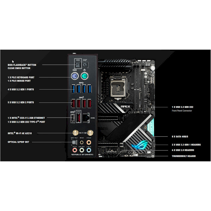 Материнская плата ASUS MAXIMUS XIII APEX s1200 Z590 ATX Чипсет Intel Z590