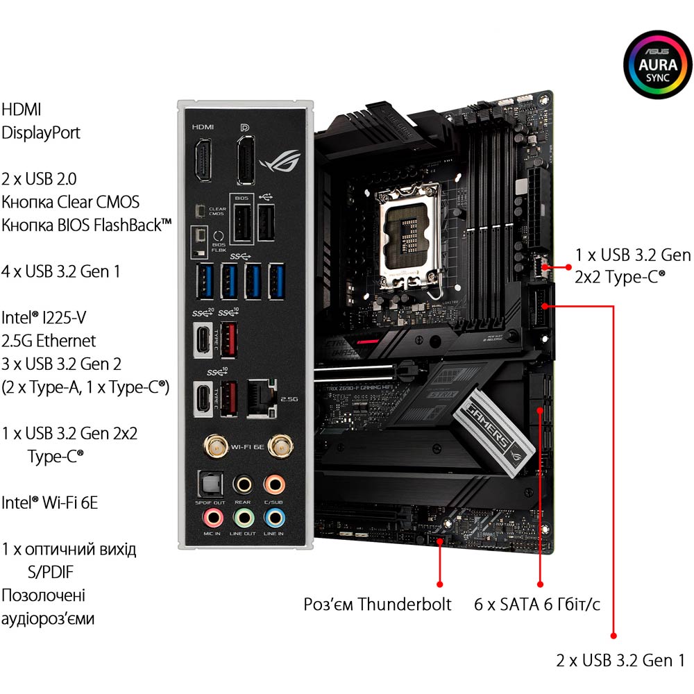 Внешний вид Материнская плата ASUS STRIX Z690-F Gaming Wi-Fi
