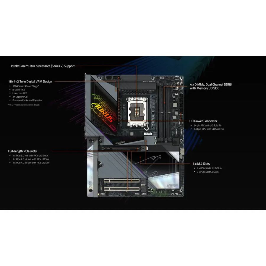 Материнська плата GIGABYTE Z890 AORUS MASTER Принзначення для настільного комп'ютера