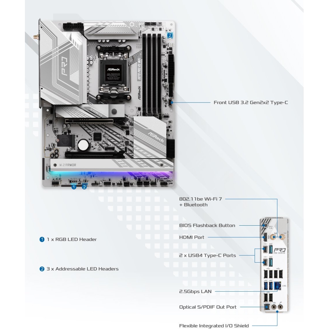 Фото 18 Материнська плата ASROCK X870 PRO RS WIFI AM5