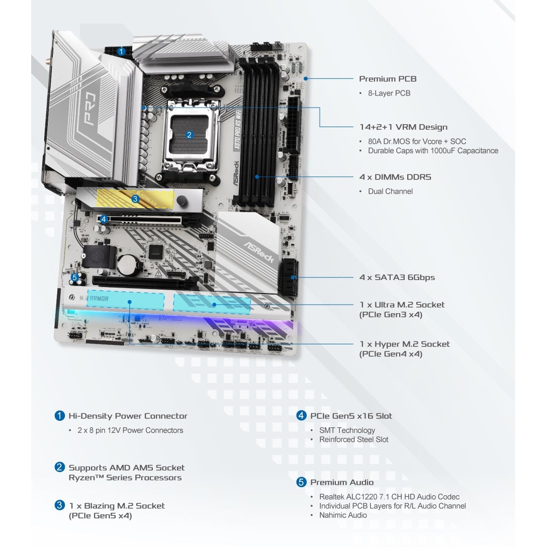 Фото 14 Материнська плата ASROCK X870 PRO RS WIFI AM5